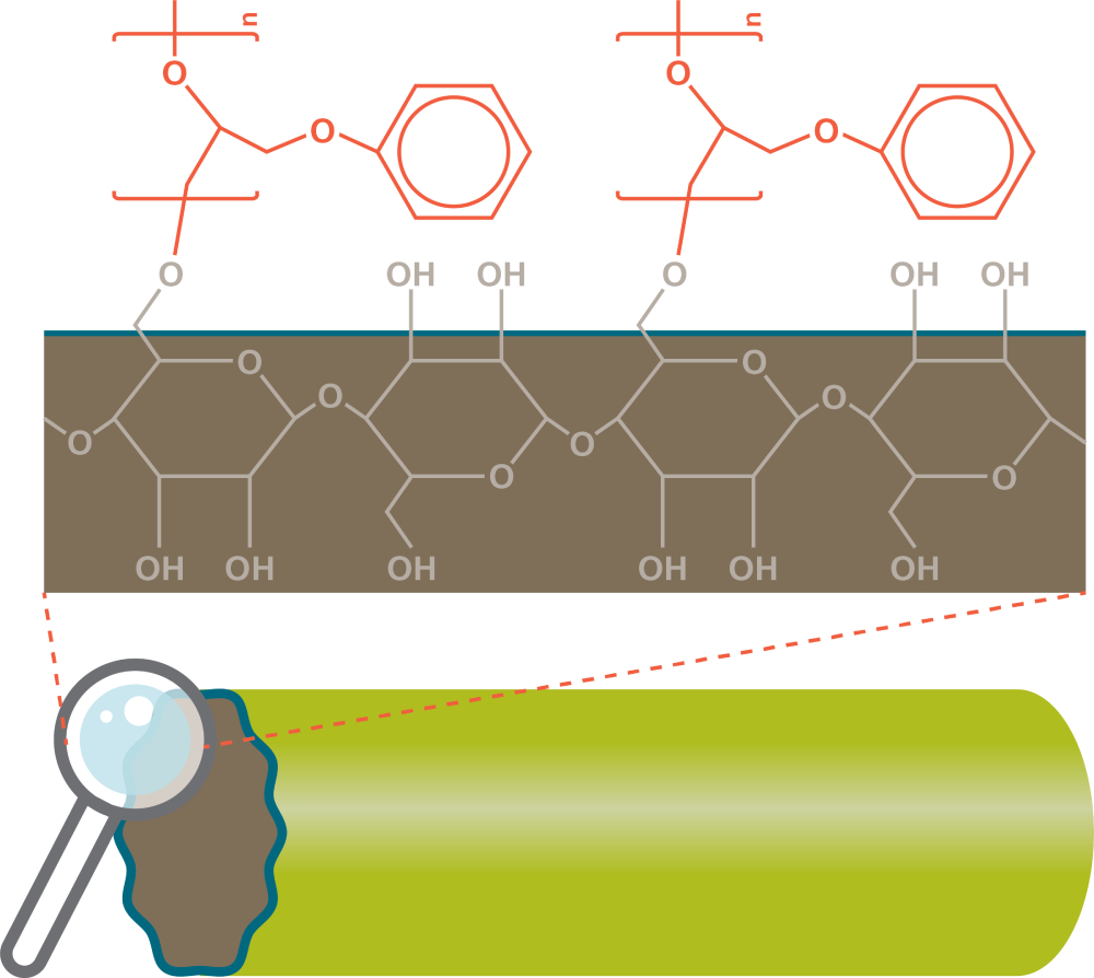 Illustration-2-epoxy-molecule