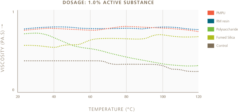 figure-1-1